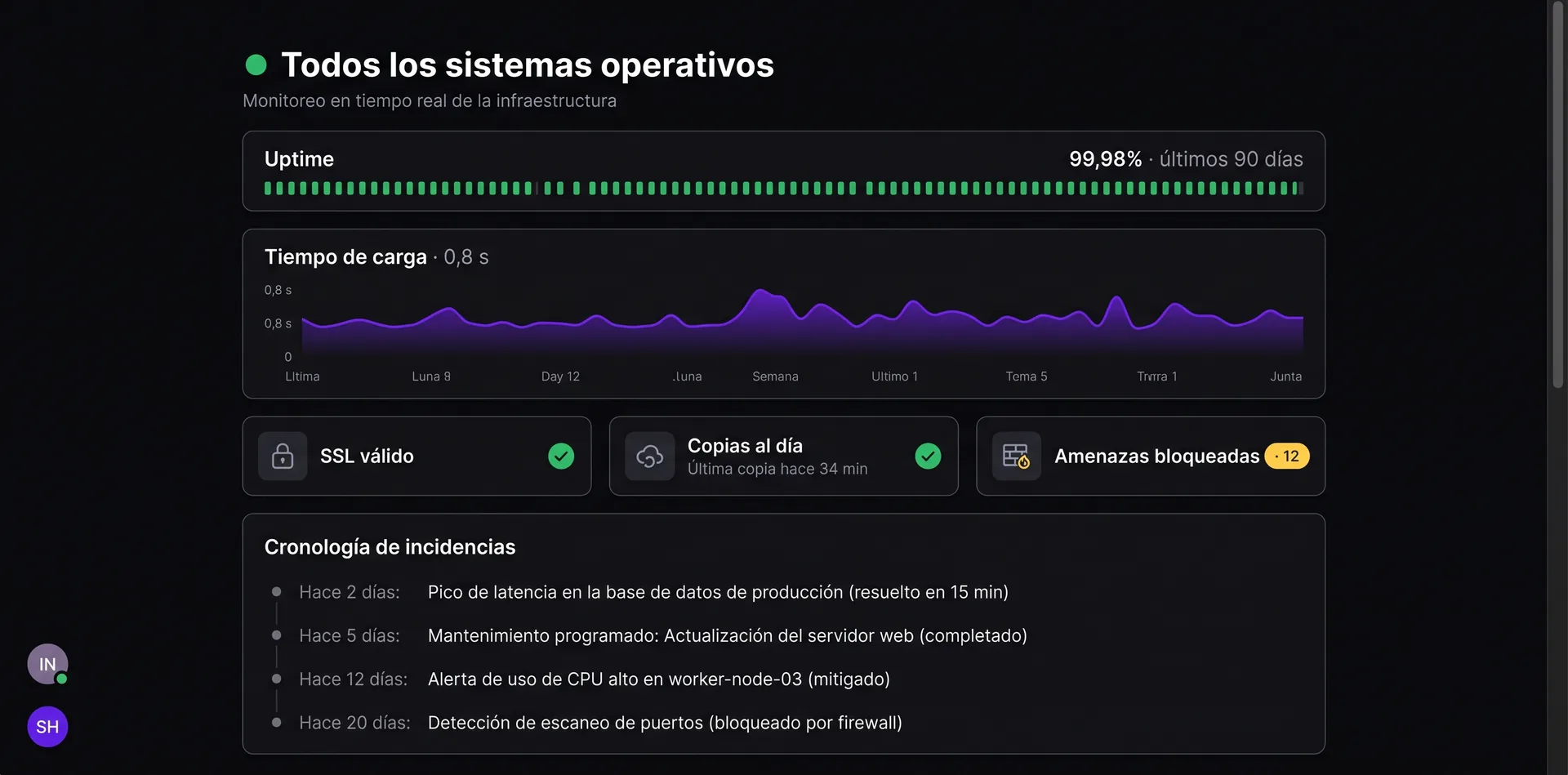 Mantenimiento web — QuantiX AI